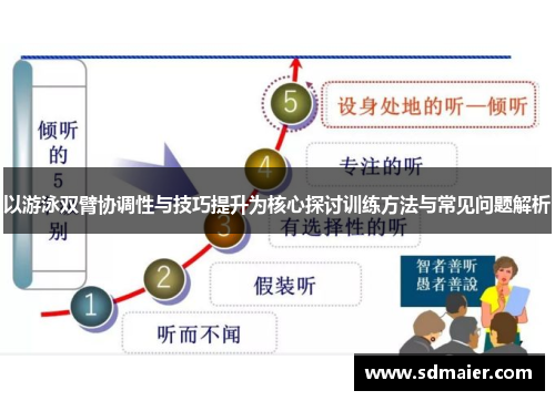 以游泳双臂协调性与技巧提升为核心探讨训练方法与常见问题解析