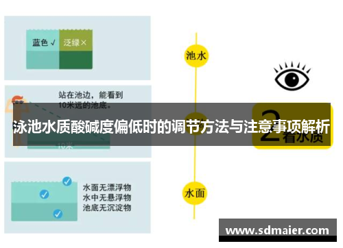 泳池水质酸碱度偏低时的调节方法与注意事项解析
